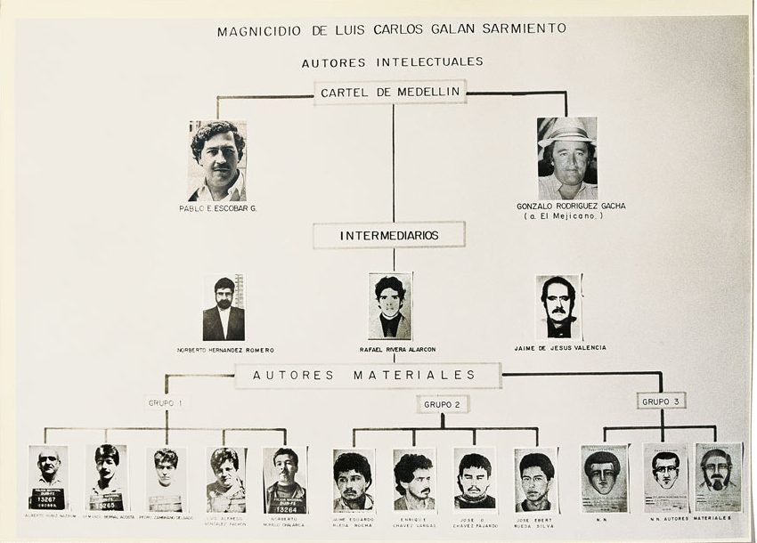 Пабло Эскобар фотопроект наркобизнес Колумбия Медельинский картель кокаин