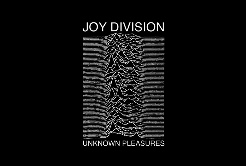 Joy Division музыка Великобритания дебютный альбом юбилей видео клип история