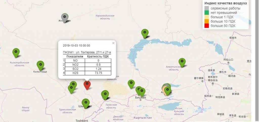 Качество воды и воздуха в Казахстане теперь можно отследить онлайн