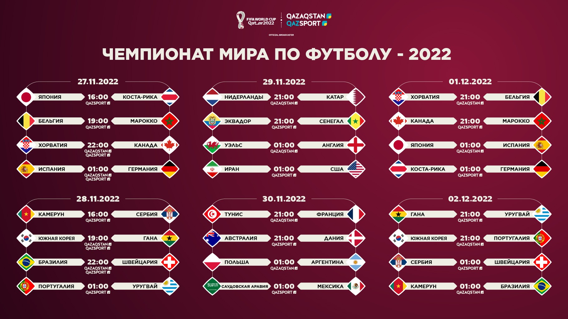 Чемпионат мира по футболу: опубликован график трансляций